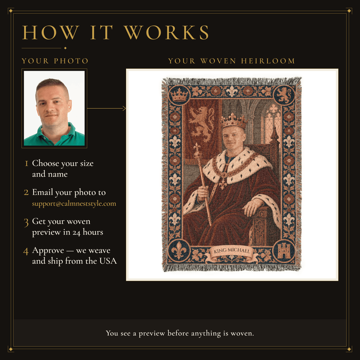 MyDesigns The Crowned King I Your Portrait, Woven jacquard woven blanket