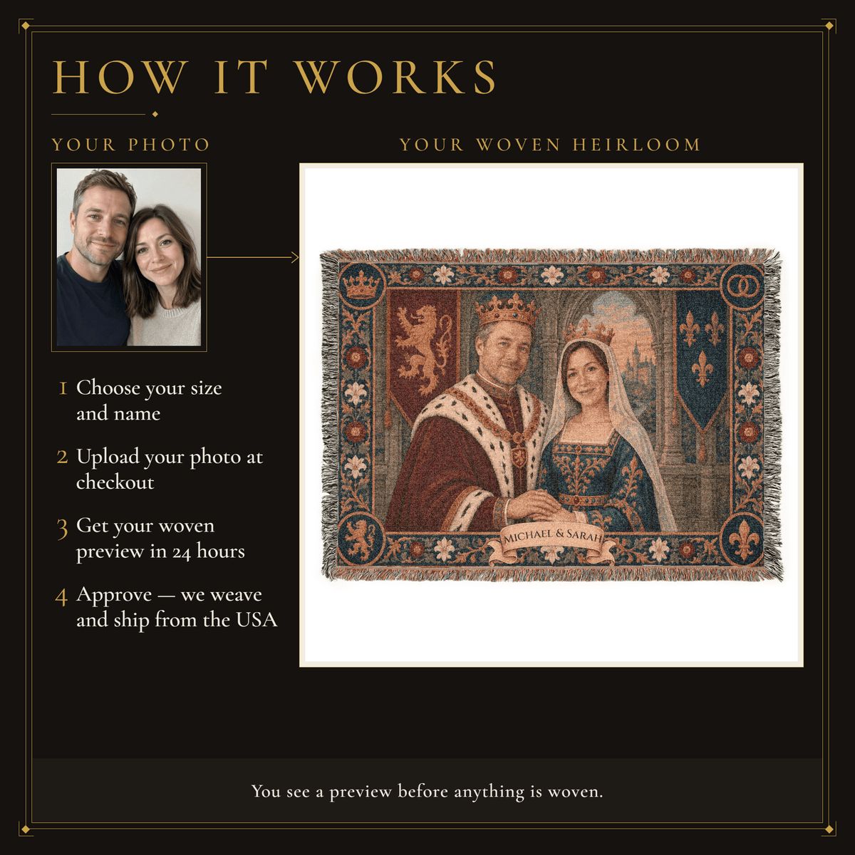 MyDesigns Crowned Together I Your Royal Couple Portrait jacquard woven blanket