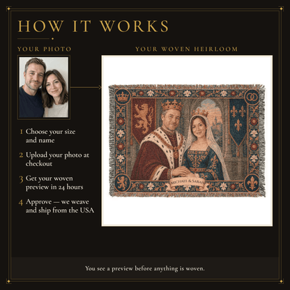 MyDesigns Crowned Together I Your Royal Couple Portrait jacquard woven blanket
